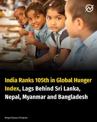 Global Hunger Index 2024