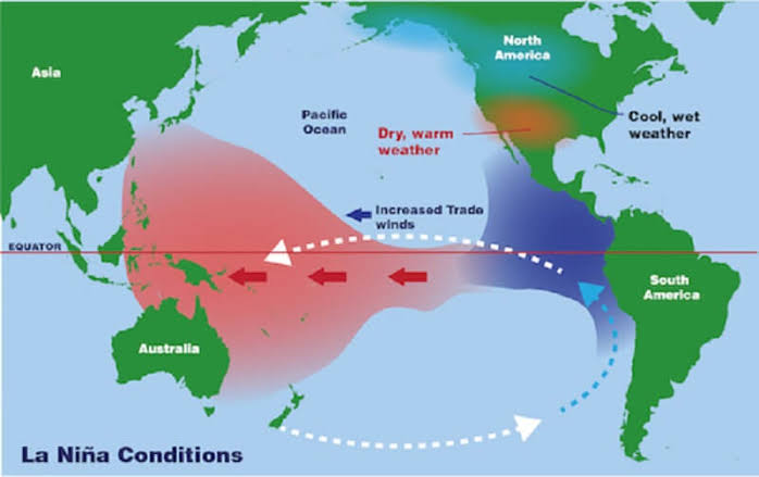 What are the effects of La Niña