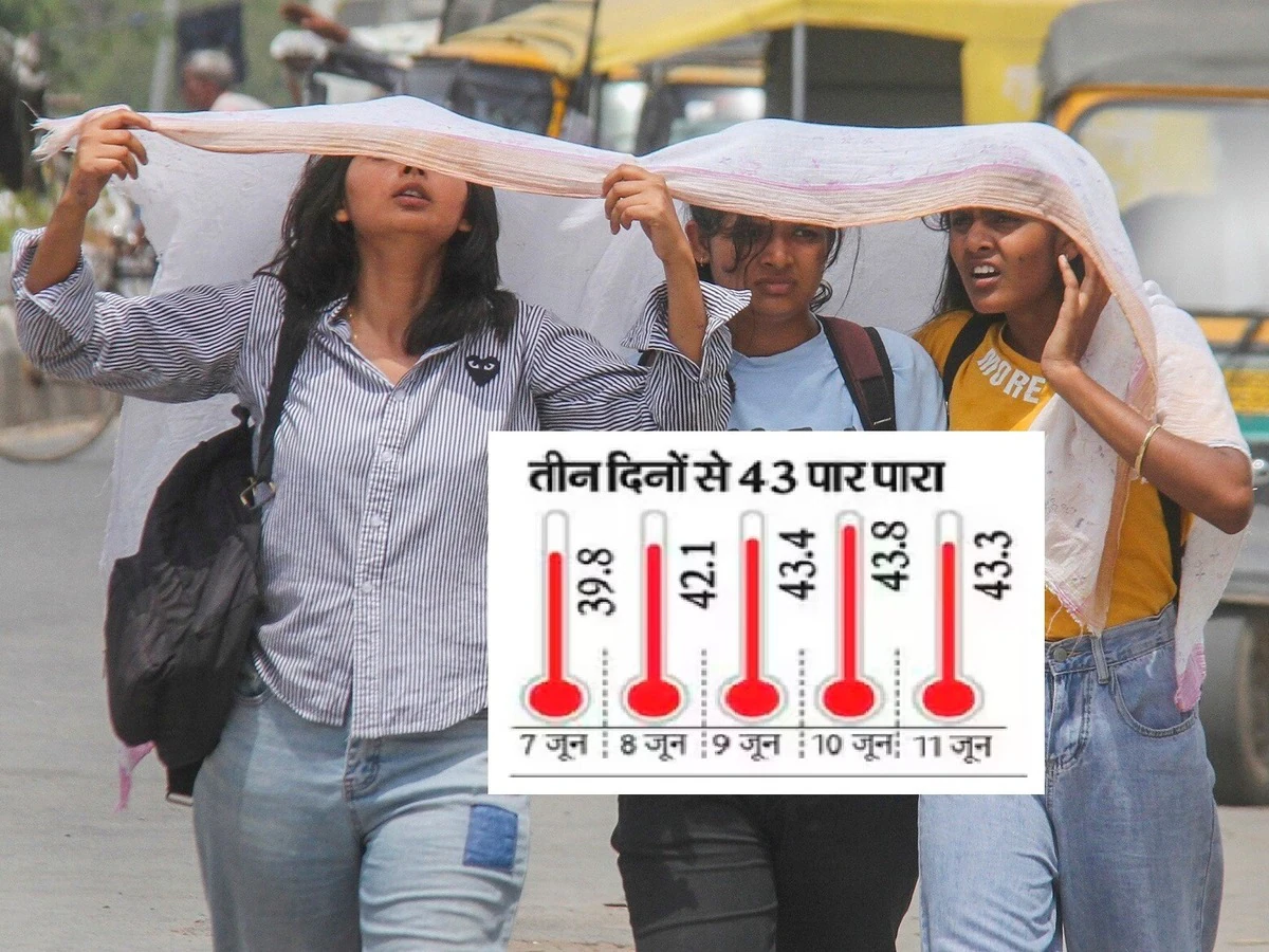 Today Delhi Weather News